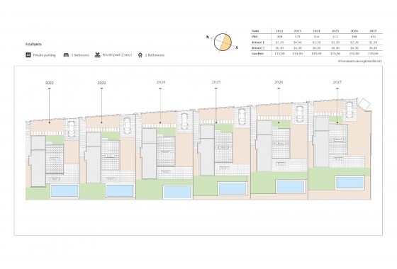 Nouvelle construction - Villa - Algorfa - La finca golf