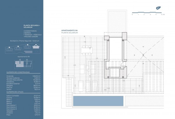 Nouvelle construction - Penthouse - La Nucía - Bello Horizonte