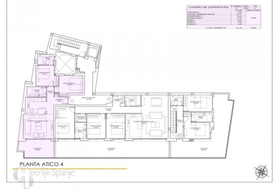 New Build - Penthouse - Playa Del Cura - Torrevieja