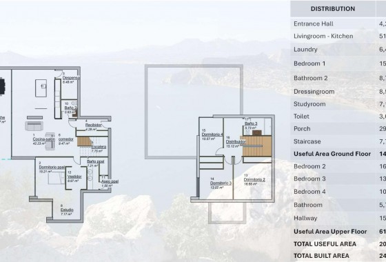 Nouvelle construction - Villa - Pinoso - Campo