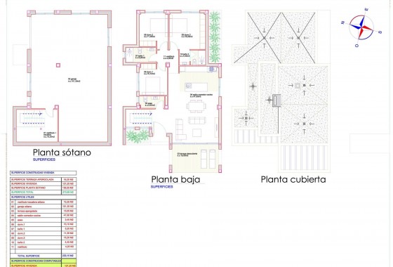 Obra nueva - Chalet - Ciudad Quesada/Rojales - Doña Pepa