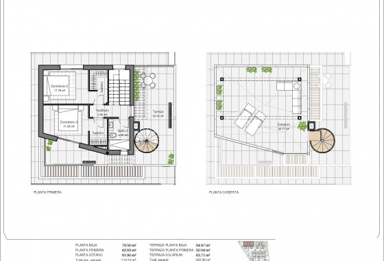 Obra nueva - Chalet - Polop - Urbanizaciones