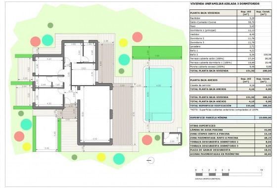 Nouvelle construction - Villa - Pinoso - Rodriguillo