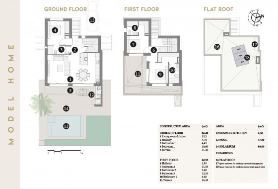 Obra nueva - Chalet - San Javier - Santiago de la Ribera