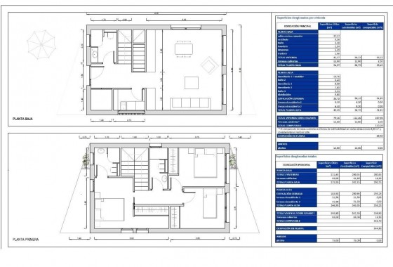 Nouvelle construction - Villa - Finestrat - Balcon de finestrat