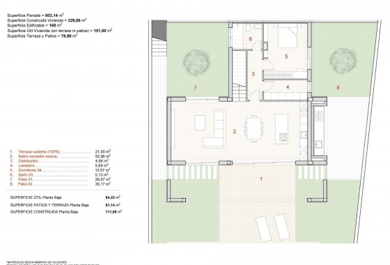 Nouvelle construction - Villa - Finestrat - Campana garden