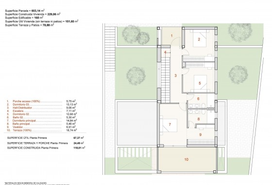 Nouvelle construction - Villa - Finestrat - Campana garden