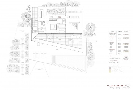 Obra nueva - Chalet - Benissa - Montemar