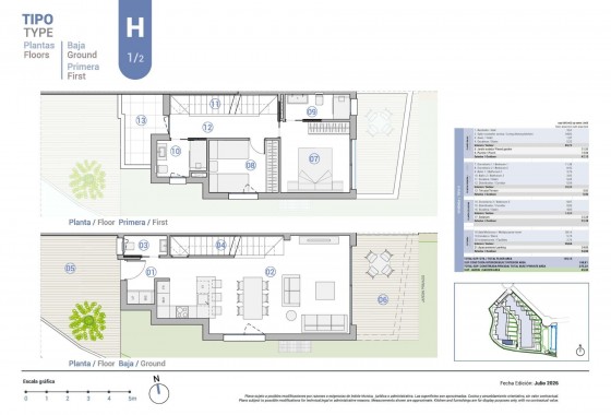 Obra nueva - Chalet - El Campello - Platja de L´Amerador